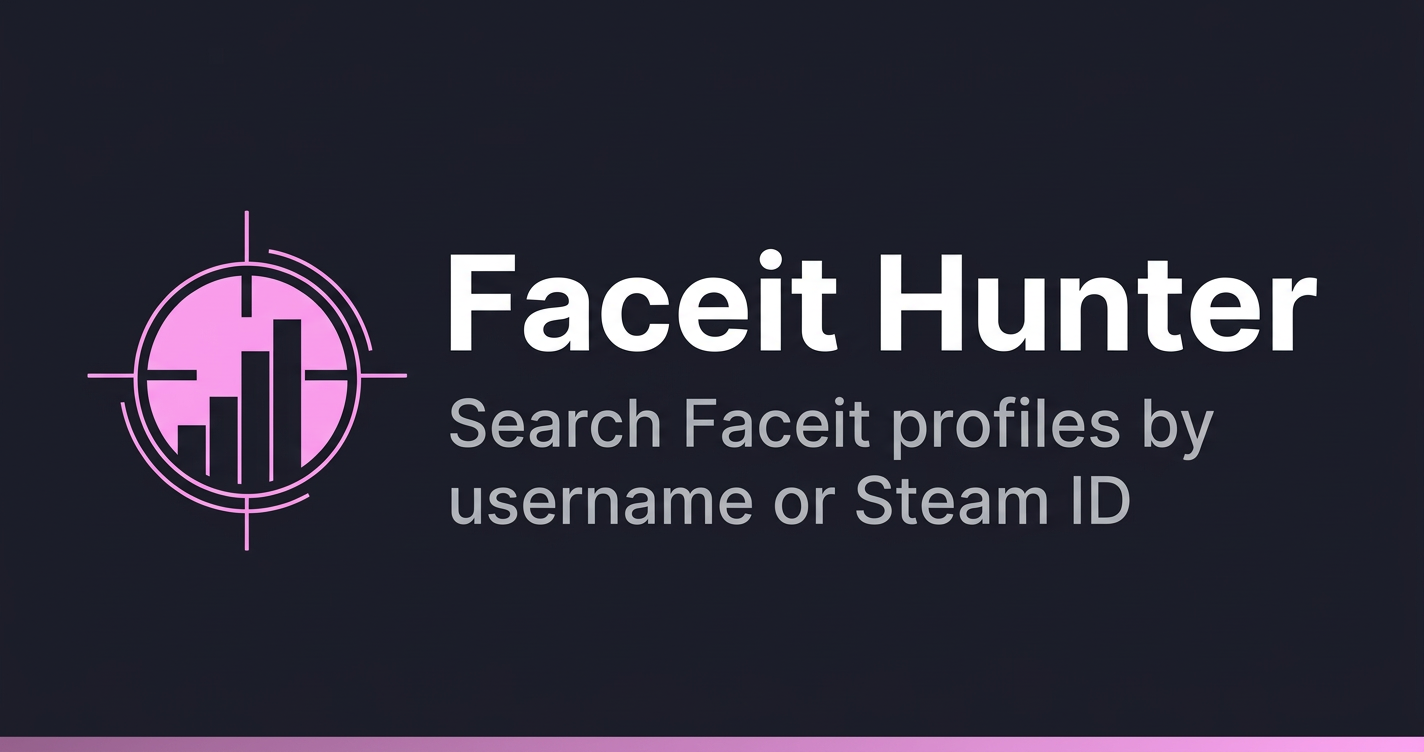 Faceit Hunter — Search Faceit Profiles by Username or Steam ID
